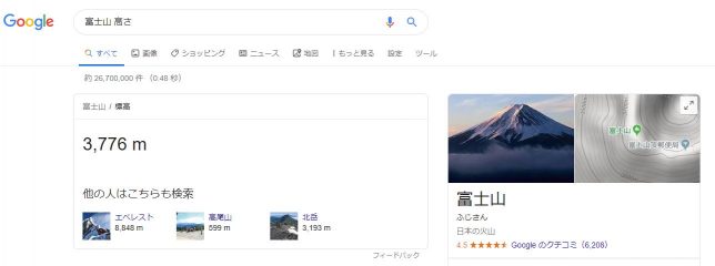 Googleで「富士山 高さ」と検索したところ。3,776m と表示される